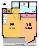 月村マンションNO.6の間取り