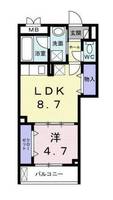 物件の間取り画像