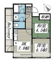 物件の間取り画像