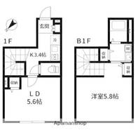 RIVERRESIDENCE用賀の間取り