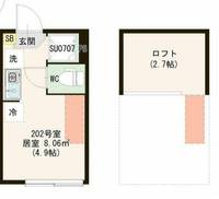 東京都江戸川区平井2丁目の賃貸アパートの間取り