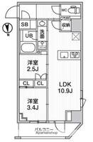 NIDO SHIN−OKACHIMACHIの間取り