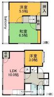 東京都調布市入間町1丁目(一戸建)の賃貸物件の間取り