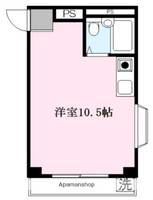 パークヴィラ成城201の間取り