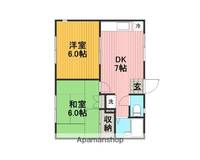 エヴァンス上鶴間Aの間取り