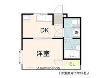神奈川県大和市中央林間5丁目の賃貸アパートの間取り