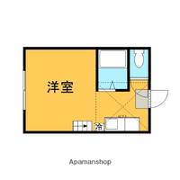 グリーンハイムの間取り