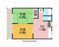 神奈川県相模原市中央区矢部3丁目の賃貸アパートの間取り