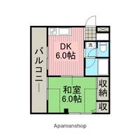 ルネサンスビル201の間取り