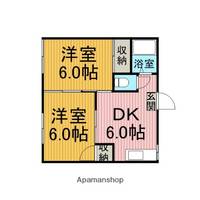 CASAアカイの間取り