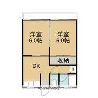 サンアパートメントの間取り