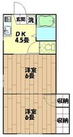 ル リアンAの間取り