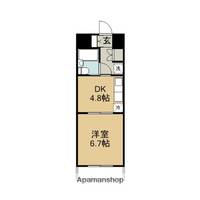 グリーンメゾン1号棟の間取り