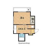 三和ハイツ201の間取り