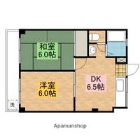 TSSマンションの間取り