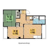 エコーハイム202の間取り