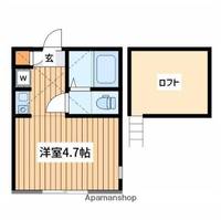 神奈川県川崎市川崎区田町1丁目の賃貸アパートの間取り