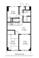 物件の間取り画像
