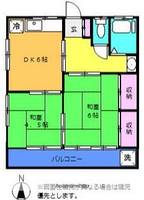 第二小川ハイツの間取り