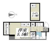 BOATHOUSEの間取り