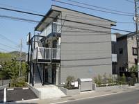 物件の外観画像