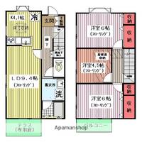 グリーンヴィラの間取り