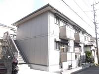 物件の外観画像