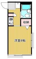 プレステージ下倉田Ⅰの間取り