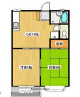 光ハイツの間取り