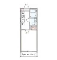 アザーレ・キュリオス宮崎台の間取り