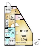 物件の間取り画像