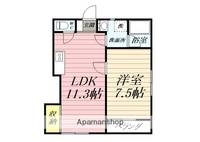 神奈川県小田原市扇町3丁目の賃貸アパートの間取り