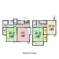 神奈川県小田原市蓮正寺(一戸建)の賃貸物件の間取り
