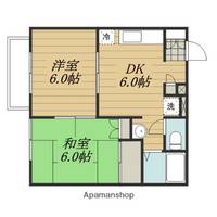 エスペランサ城南の間取り