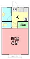 フラッツ清風の間取り