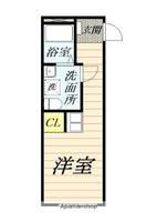 グランドール渋谷の間取り