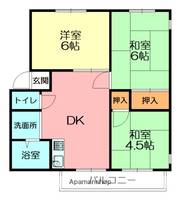 サープラス伊勢原PⅢの間取り