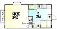 YUーハイムの間取り