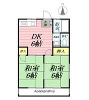 ハイツ下河原の間取り
