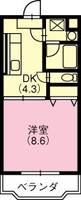 エスプリI308の間取り