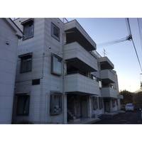 物件の外観画像