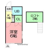 メゾン東海大学前駅第5の間取り