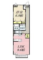 カーササンライズの間取り