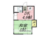 近藤荘の間取り