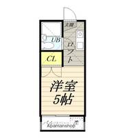 コーポサクラメントBの間取り