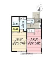 グリーンハイツの間取り