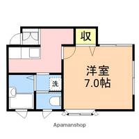 旭ハウス上所の間取り