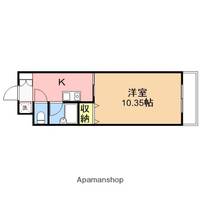 モンシャトーの間取り