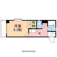 コーポラス万代301の間取り