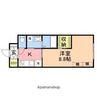 ファーストクラス古町13番町の間取り
